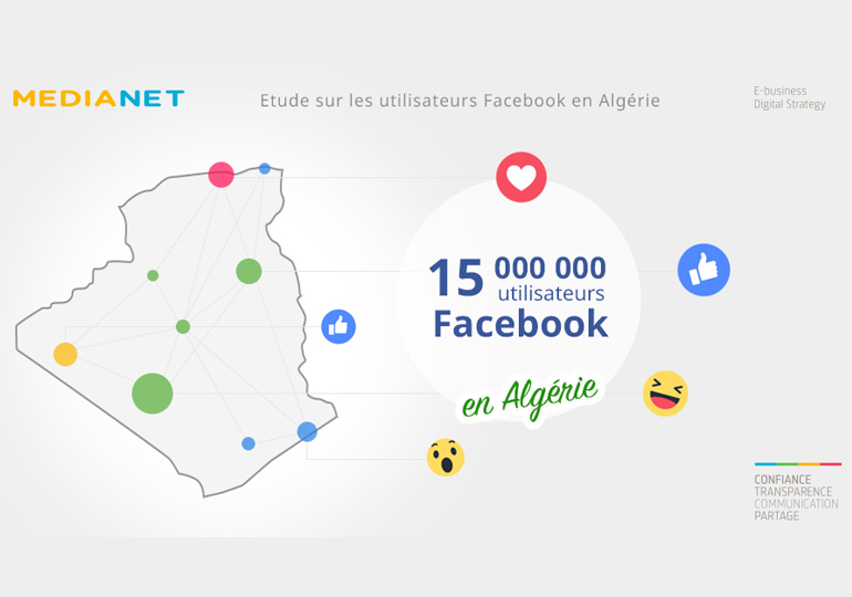 Chiffres clés de Facebook en Algérie